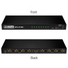 8 PORT HDMI SPLİTTER 8 PORT HDMI SPLİTTER